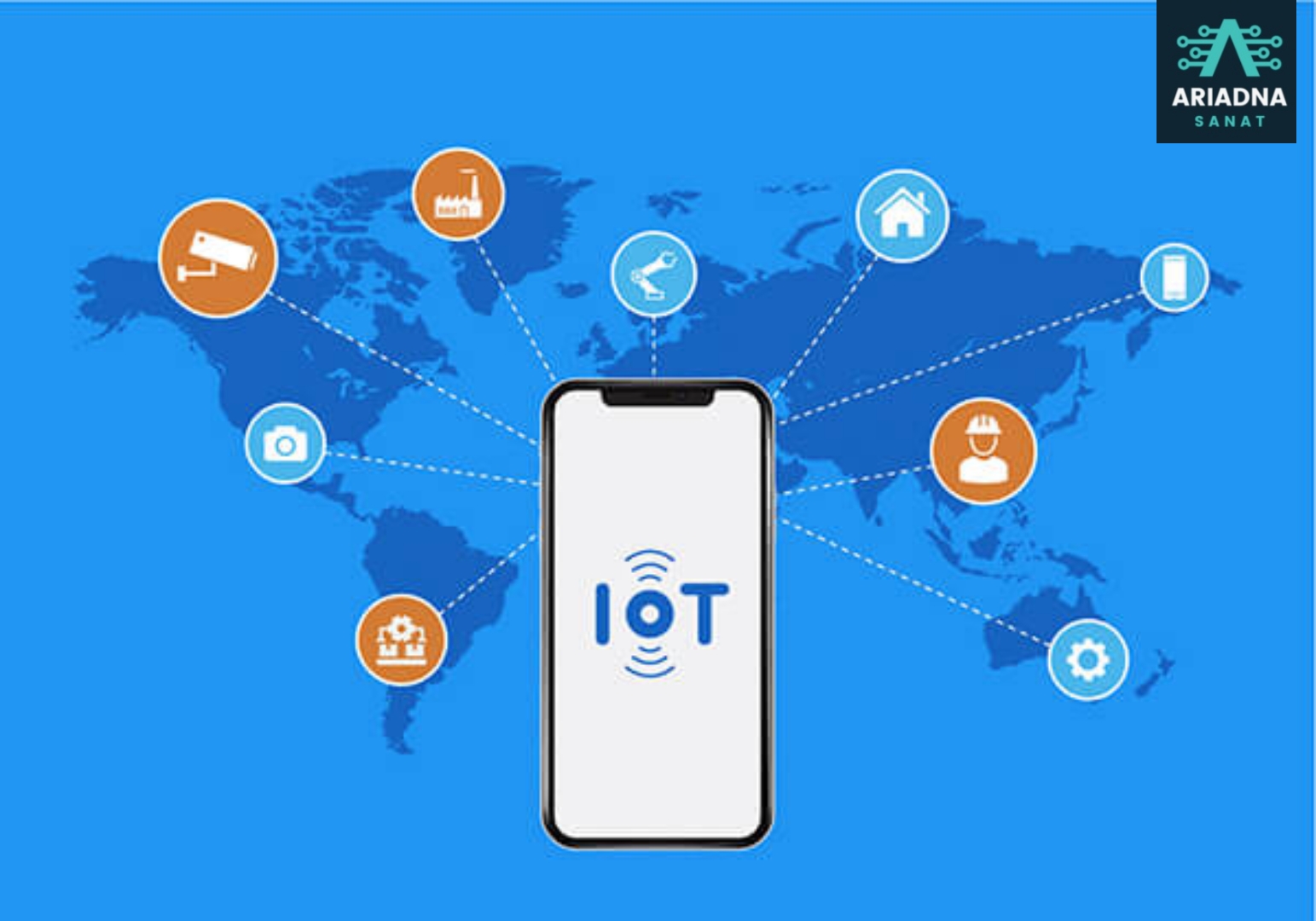 کاربردهای IOT