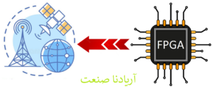 کاربرد FPGA در مخابرات