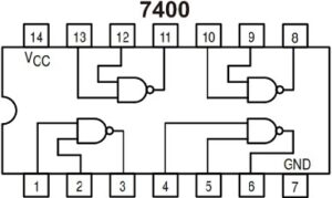 FPGA چیست؟