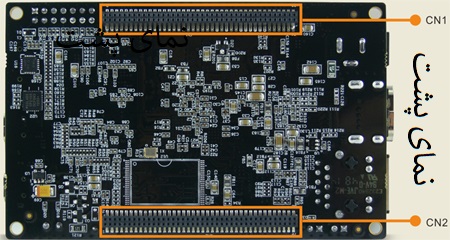 خرید برد ZYNQ نوع Z-turn