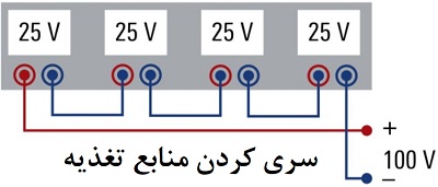 سری کردن منبع تغذیه آزمایشگاهی